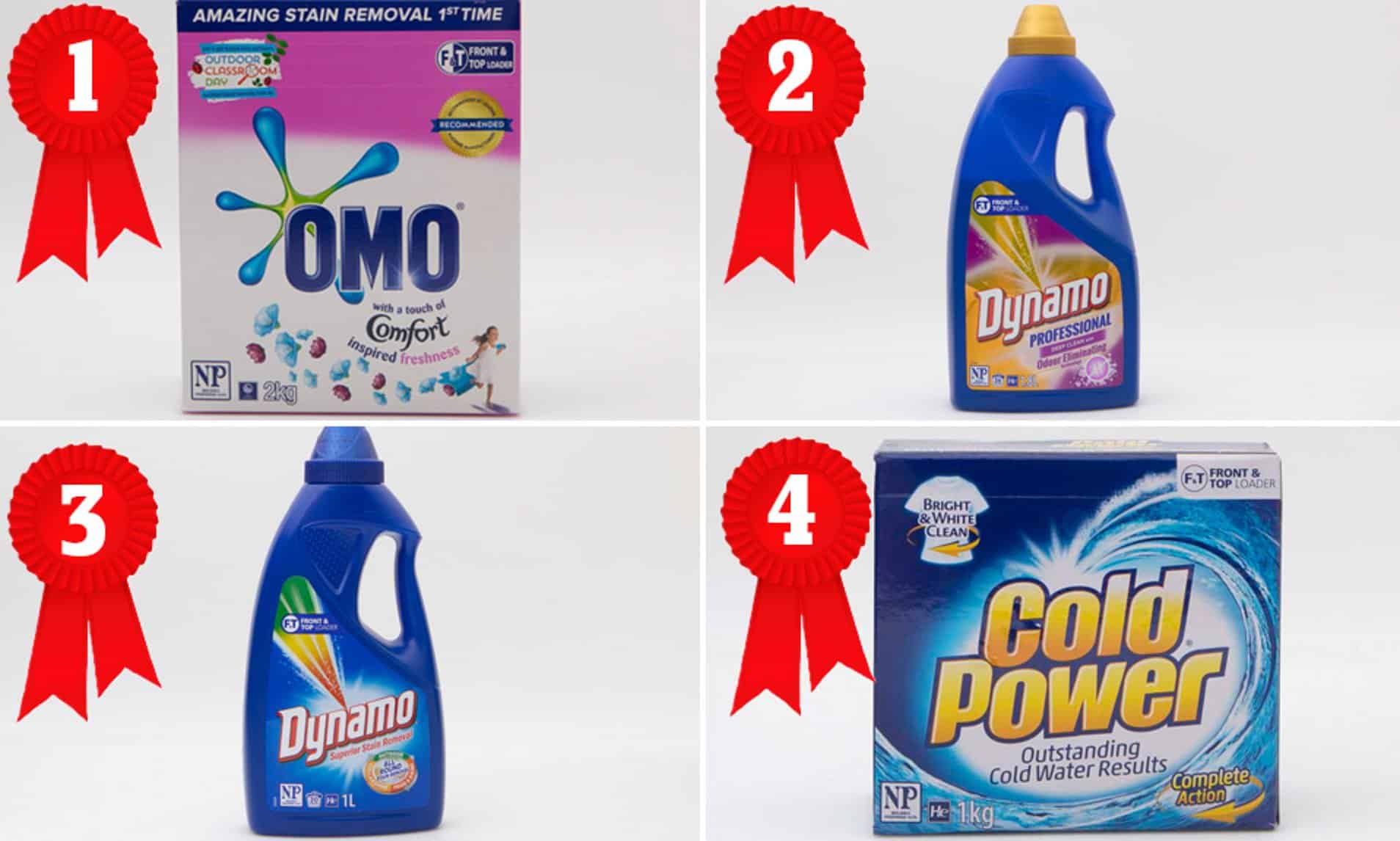 Discover the Ultimate Guide to Finding the Best Laundry Detergent in