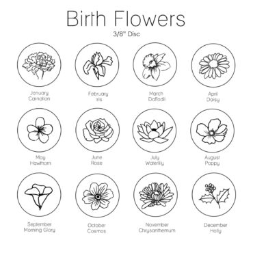 birth flower by date