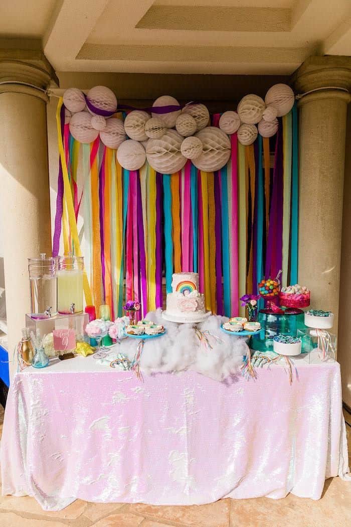 birthday parties ideas for 9 year olds