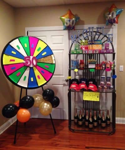 birthday party ideas and games