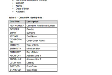 centrelink phone number