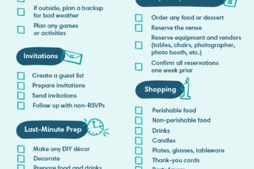 checklist for a 1st birthday party