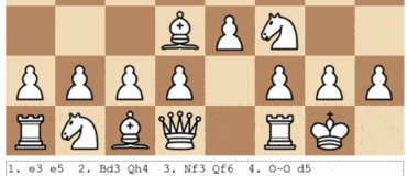 chess maths is fun