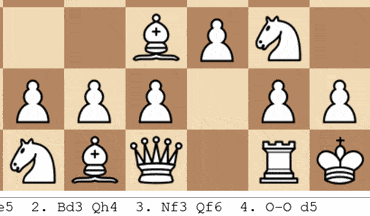 chess maths is fun