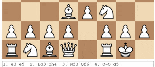 chess maths is fun