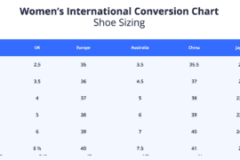 cn shoe size to aus