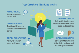 creative thinkers