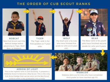 cubs scouts age