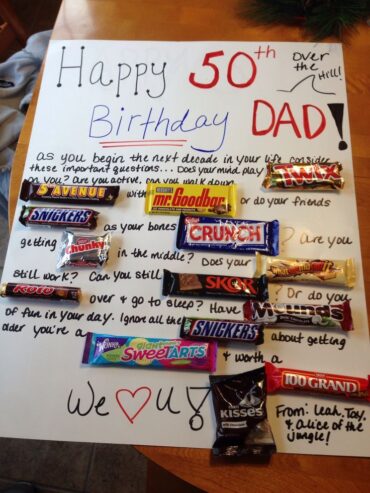 dads 50th birthday ideas