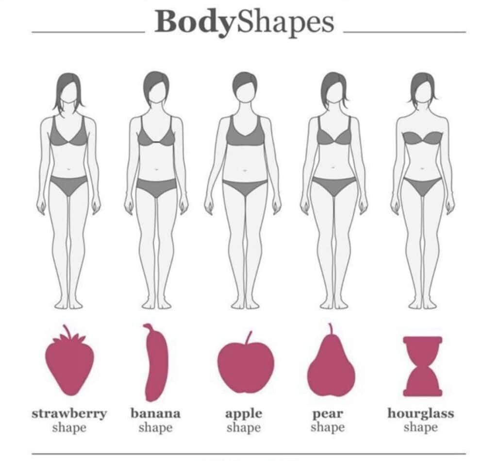 dress for your body shape