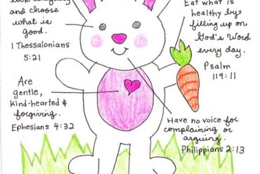 easter bunny significance