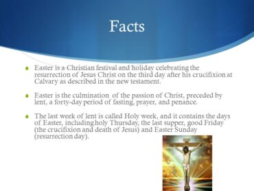 easter day facts