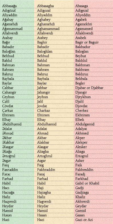 best-english-male-names-explore-a-rich-selection-of-traditional-and