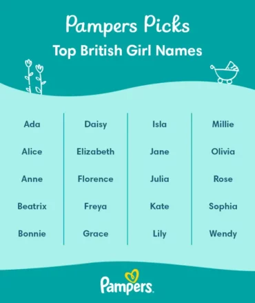 english names with a