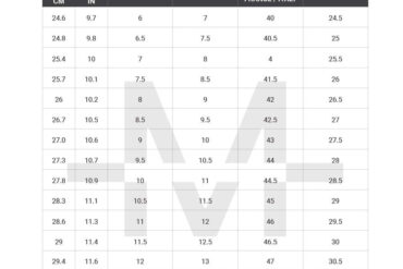 european sizes to aus