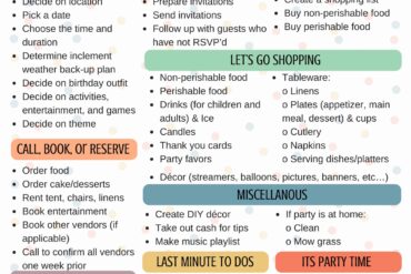 first birthday party checklist