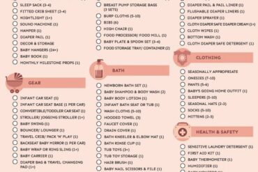 first time mum checklist