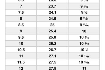 foot size conversion chart