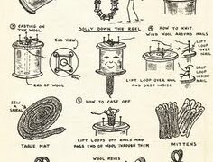 french knitting instructions