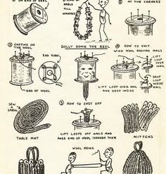 french knitting instructions