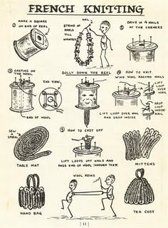 french knitting instructions