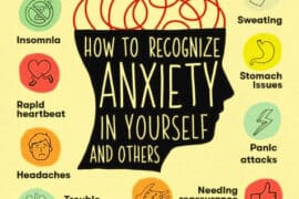 how to cure anxiety naturally