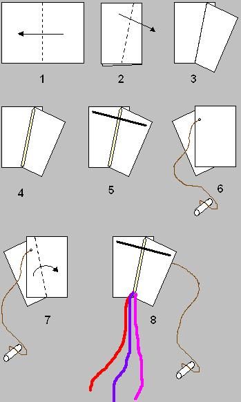 how to make a kite easily