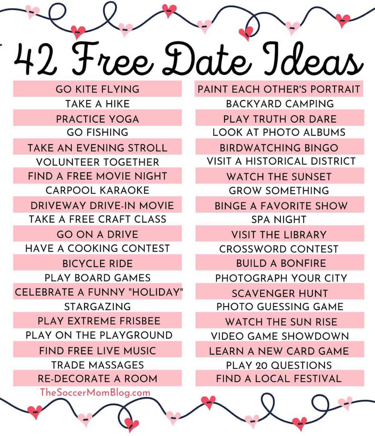 ideas for date