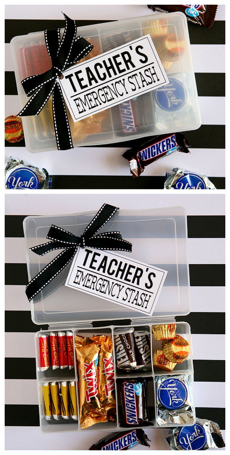 ideas of gifts for teachers