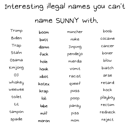 illegal names