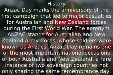 importance of anzac day