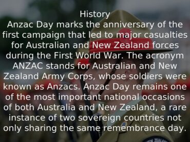 importance of anzac day