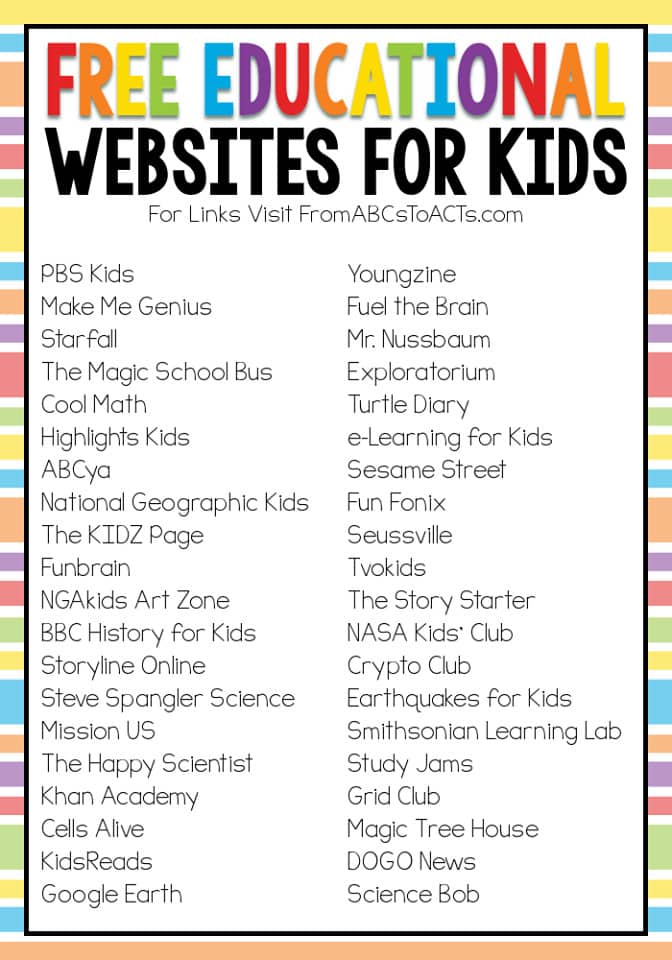 learning websites