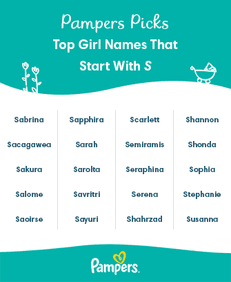 long names beginning with s