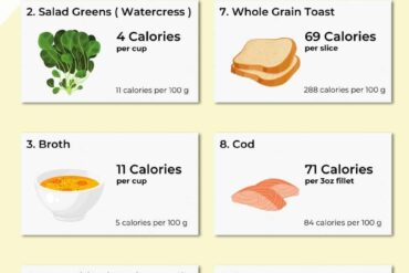 low calorie foods