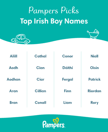 male irish names