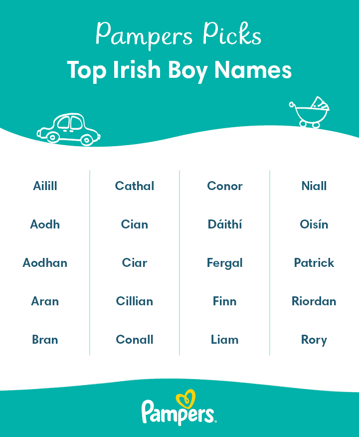 Discover the Charm of Male Irish Names: A Delightful Collection