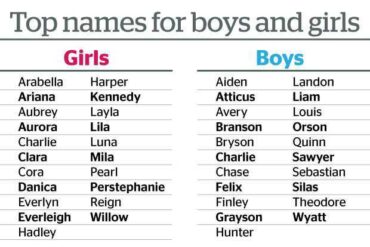 maori female names