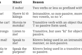 maori sentences