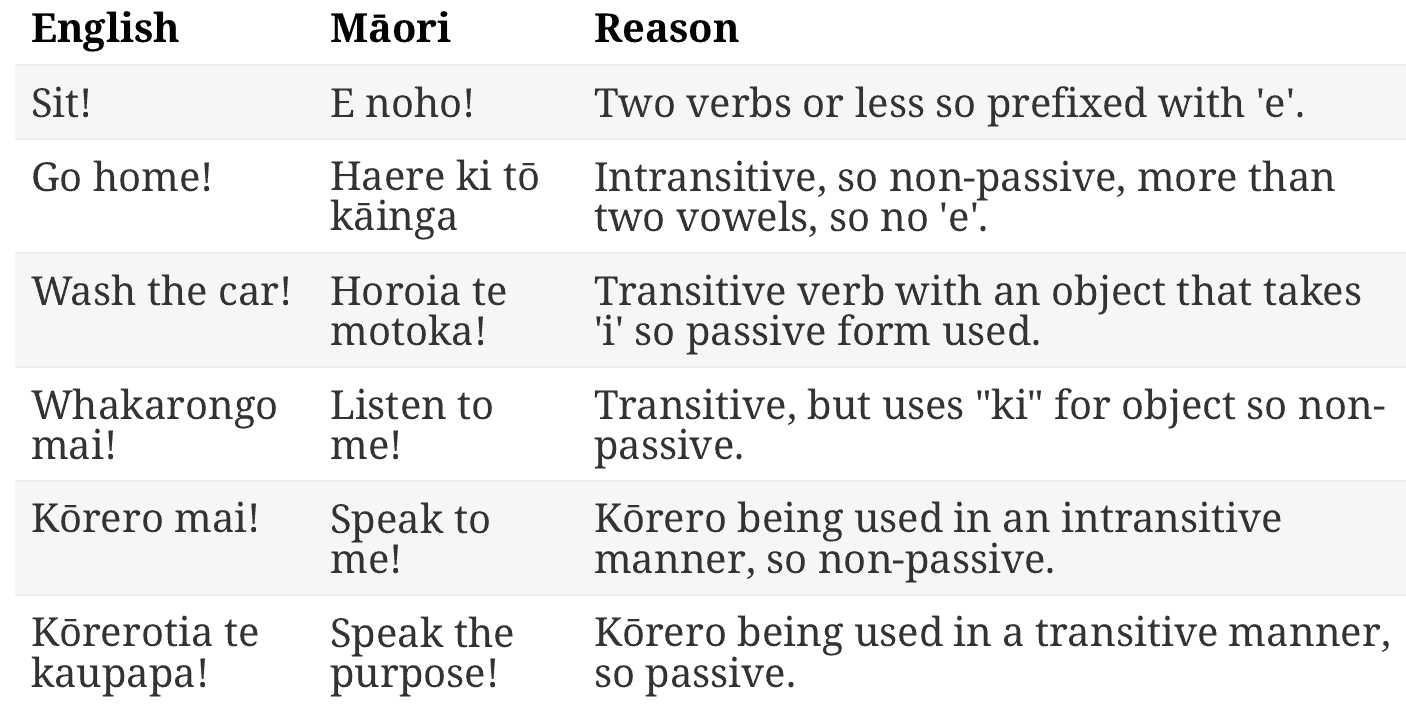 maori sentences