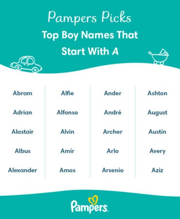 masculine names starting with a