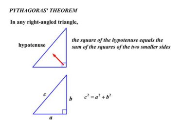 maths on online