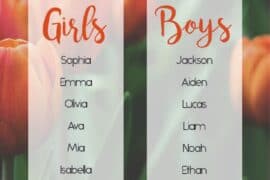 most beautiful names