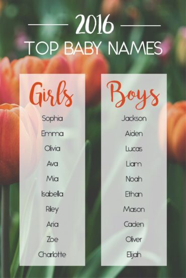 most beautiful names