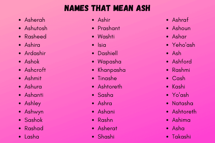 Names That Mean Born From Ashes