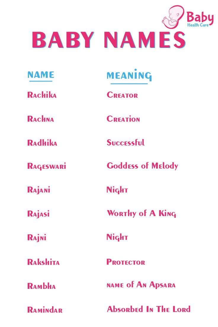 Discover the Beautiful Meanings Behind Melodic Names