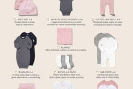 newborn clothing list