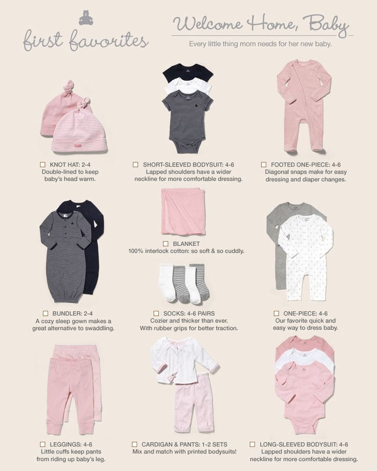 newborn clothing list