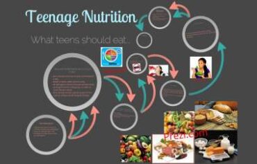 nutrition for a teenager