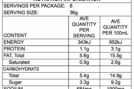 nutritional information panel